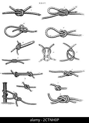 Illustration of a Set of different knots. Copperplate engraving From the Encyclopaedia Londinensis or, Universal dictionary of arts, sciences, and literature; Volume XI;  Edited by Wilkes, John. Published in London in 1812 Stock Photo