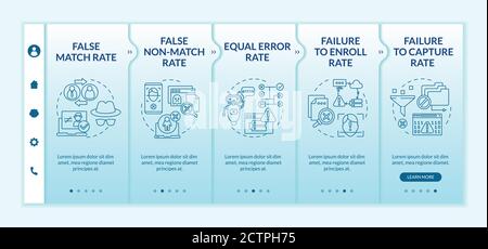 Biometric system performance analysis onboarding vector template Stock Vector