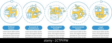PESTEL analysis vector infographic template Stock Vector