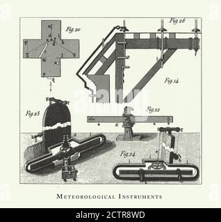 Historic Vintage, Meteorological Instruments, Meteorological elements ...