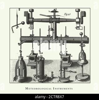 Historic Vintage, Meteorological Instruments, Meteorological elements ...