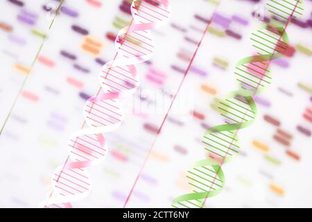 DNA helix and multi-colored sequence chart Stock Photo
