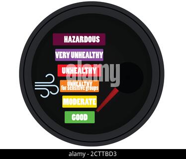 Air quality gauge. vector illustration Stock Vector