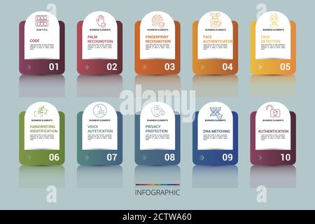 Authentication process infographic chart design template Stock Vector ...