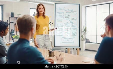 Female Project Manager Holds Meeting Presentation for a Team of Developers. She Shows Interactive Whiteboard Touch Screen Device with Business Stock Photo