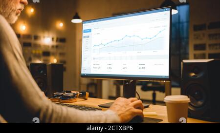 Late Evening Business Office: Professional Analyst Works on Desktop Computer, Doing Final Report, Working with Statistics, Charts, Graphs. Modern Stock Photo