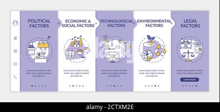 PESTEL analysis onboarding vector template Stock Vector