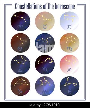 Constellations of the horoscope with symbols of the zodiac signs on a gradient purple-pink starry sky. Planets, stars and constellations in space. Telescope to study the stars. vector illustration of astrology and astronomy. Vector horoscopes bright stars in cosmos. Stock Vector