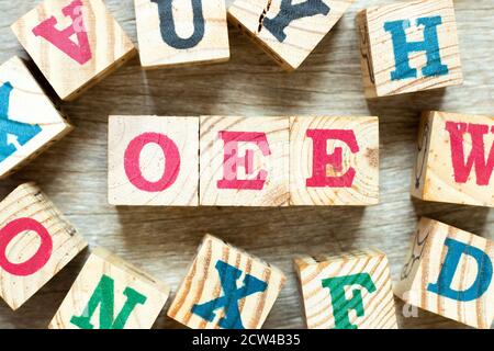 Alphabet letter block in word OEE (abbreviation of overall equipment effectiveness) with another on wood background Stock Photo