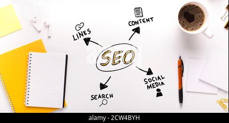 Seo-Optimization Collage With Word Seo And Scheme Over White Background Stock Photo