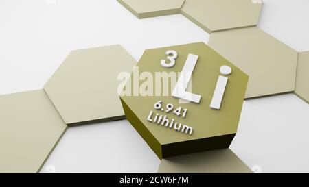 Lithium Li, chemical element from the periodic table, science or scientific symbol, 3d illustration, conceptual research or education, atomic weight Stock Photo