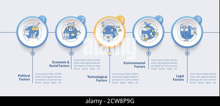 PESTEL analysis vector infographic template Stock Vector