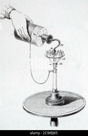 Engraving depicting the use of a spark created by the discharge of a Leyden Jar to ignite alcohol. Stock Photo