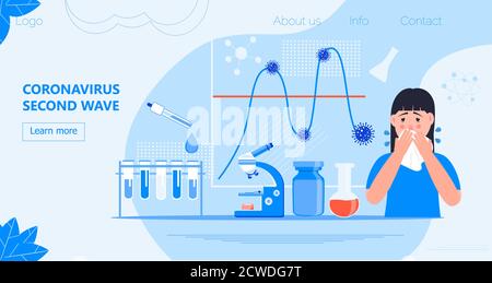 Coronavirus crisis second wave concept vector. COVID-19 pathogen impact on human. Two waves on graph are shown. Girl is sneezing. Microscope and tubes Stock Vector