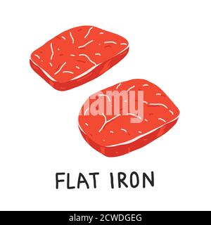 Flat iron or blade steak, raw uncooked ingredient, uncooked beef cut meat, realistic vector illustration on white backgroound, good as icon for Stock Vector
