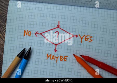 No, Yes, or Maybe write on a book isolated on office desk. Stock Photo