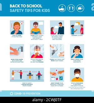 Back to school safety tips for kids poster: hygiene, social distancing and educational tips to prevent coronavirus covid-19 spread Stock Vector