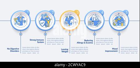 Probiotics advantages vector infographic template Stock Vector