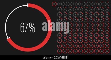 Set of circle percentage diagrams meters from 0 to 100 ready-to-use for web design, user interface UI or infographic - indicator with red Stock Vector