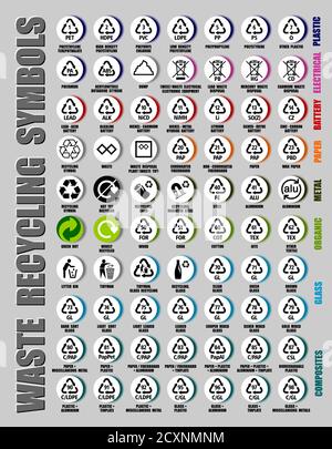 Full vector set of all recycle symbols plastic, paper, glass, metal, battery, wood, resin materials with signs and codes. General icons of ecology con Stock Vector