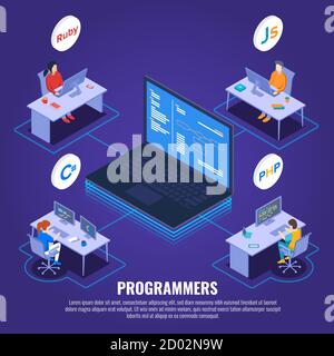 Programming isometric web banner vector template. Coding languages, software development tools courses 3d concept illustration for social media post Stock Vector