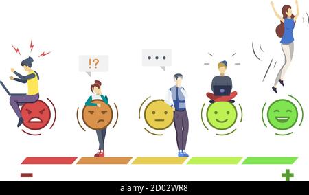 Mood rating scale semi flat RGB color vector illustration. Emotions. User experience. Customer satisfaction. Consumer feedback. Client review. Quality Stock Vector
