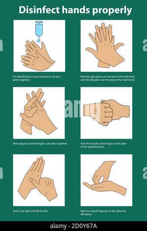 Information sign for the correct disinfection of hands with symbols and text. Vector file Stock Vector