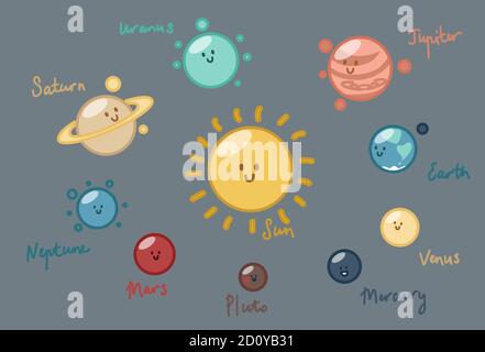 Solar system with inscriptions. Eight planets, Pluto and the Sun. Vector illustration in cute cartoon style Stock Vector