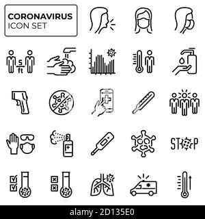 Coronavirus outline icons set. Second wave of coronavirus epidemics. COVID-19 prevention and protection linear sign collection. Line vector symbols Stock Vector