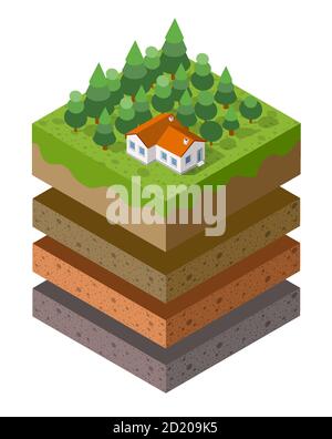 Soil layers with green grass cross section Stock Vector Image & Art - Alamy