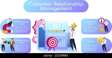 CRM types flat color vector informational infographic template. Operational. Poster, booklet, PPT page concept design with cartoon characters Stock Vector