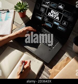 BIG DATA standard methods and tools complex to manipulate or interrogate. Internet and technology concept Stock Photo