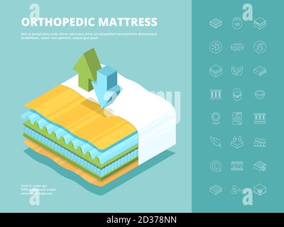 Mattress. Orthopedic comfortable multilayered bed close up mattress vector technical isometric illustration for shopping Stock Vector