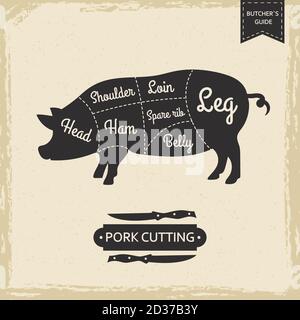 Butchers library vintage page - pork cutting vector poster design Stock Vector