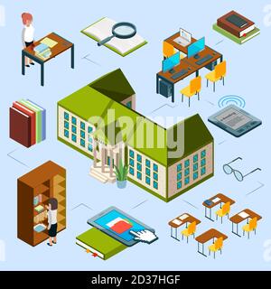 Isometric library vector concept. 3D public library building, computer area, e-reading books, librarians, bookshelf Stock Vector
