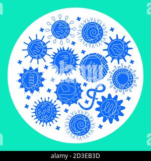 Human virus types concept banner in flat style Stock Vector