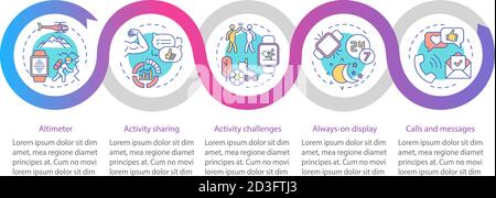 Smartwatch functions vector infographic template Stock Vector