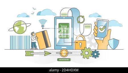 Mobile payments as contectless money purchase with phone outline concept. Bank finance transfer with smart wallet app vector illustration. Modern and Stock Vector