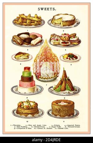 Puddings And Pastry The Book Of Household Management Entirely New Edition Revised And Corrected With New Coloured Engravings London Ward Lock Bowden Co 12 Source 7942 Dd 9 Opposite Page