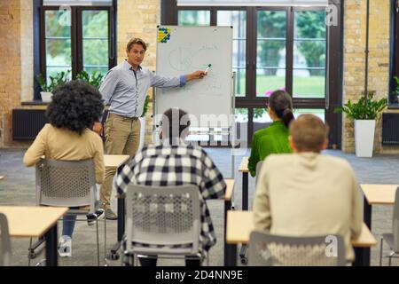 Professional development. Male business coach or speaker pointing at flip chart, giving presentation to audience, standing against multiracial group of people sitting at desks in the modern office Stock Photo