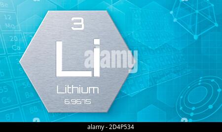 Chemical element of the periodic table - Lithium Stock Photo
