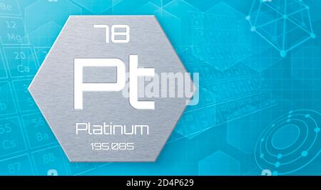 Chemical element of the periodic table - Platinum Stock Photo