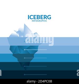 iceberg infographic with lines on blue gradient background design, Data analysis and information theme Vector illustration Stock Vector