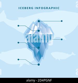 Iceberg Bitmap iceberg infographic with lines design, Data analysis and information ...