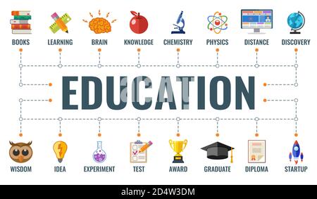 Online Distance Education Banner Stock Vector