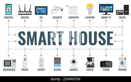 Smart House and Internet of Things Stock Vector