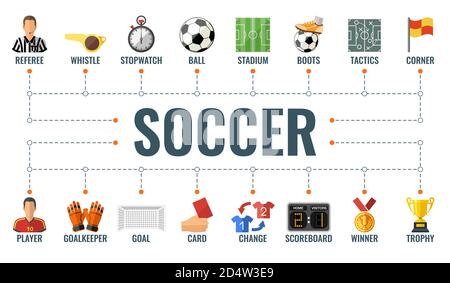 Soccer Typography Banner Stock Vector