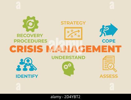Crisis management Concept with icons and signs Stock Vector