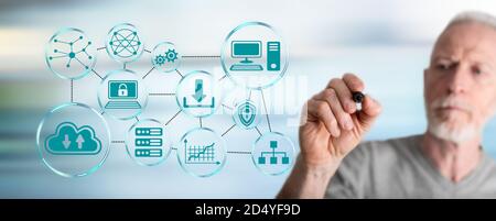 Cloud networking concept drawn by a man Stock Photo