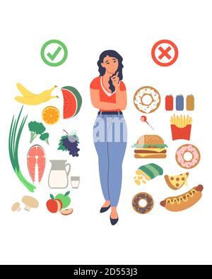 Woman Balances Fast Food and Apple Healthy Food on Scales. Loss Weight Diet  Nutrition Fitness and Health Concept Stock Vector - Illustration of  measure, vector: 208897985